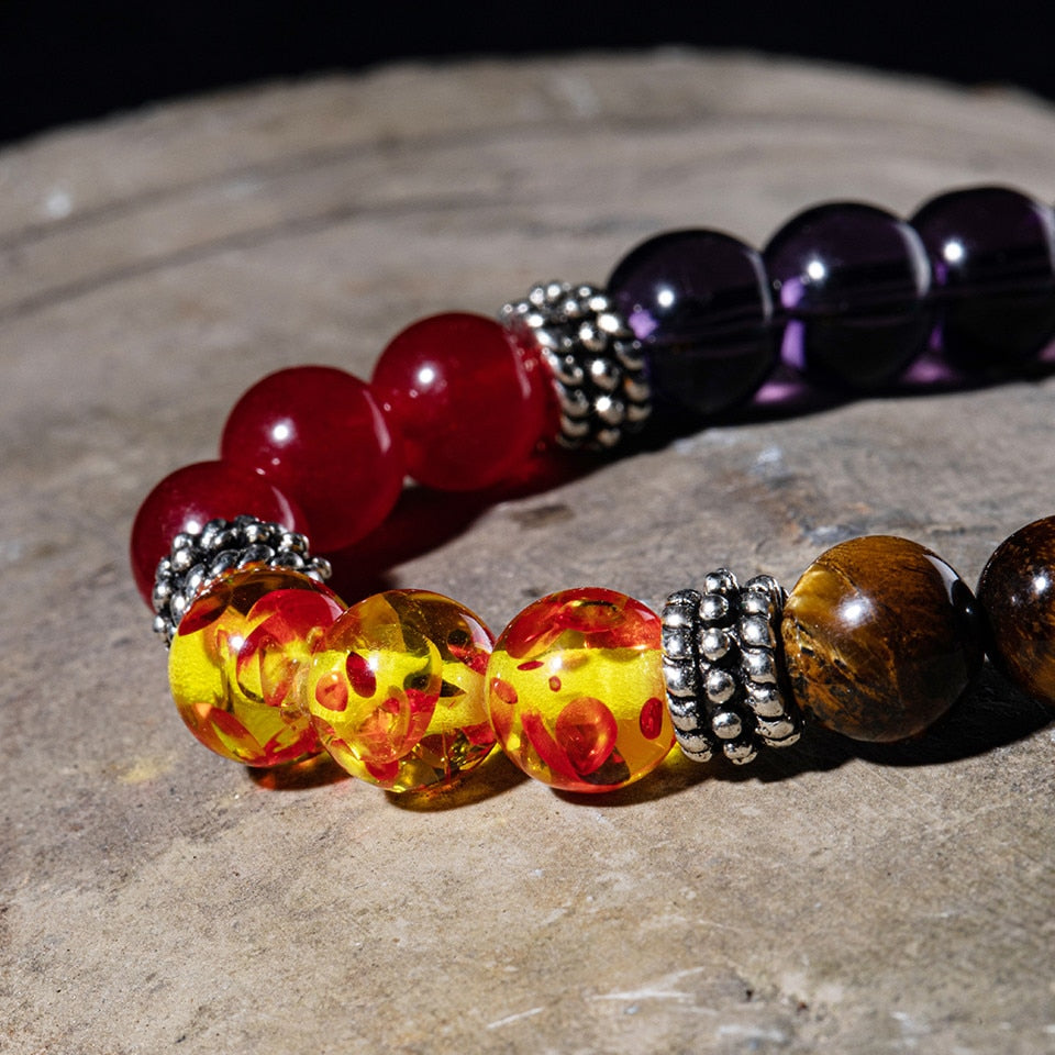 Fashion all Natural Stone Beads 7 Chakra Bracelets for Women Men Yoga Buddha Player 18 cm Tiger eyes stones Make a wish Bracelet